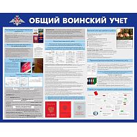 Стенд информационный "Воинский учет" СИ-17